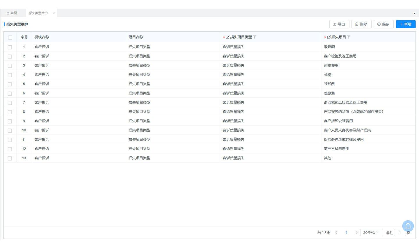 內(nèi)部分析與改進糾責