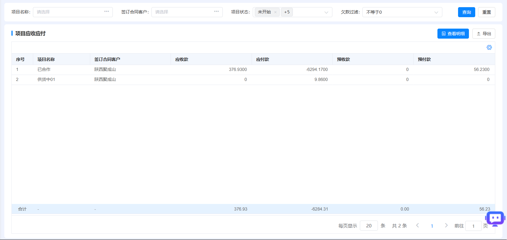 行業(yè)增強管理